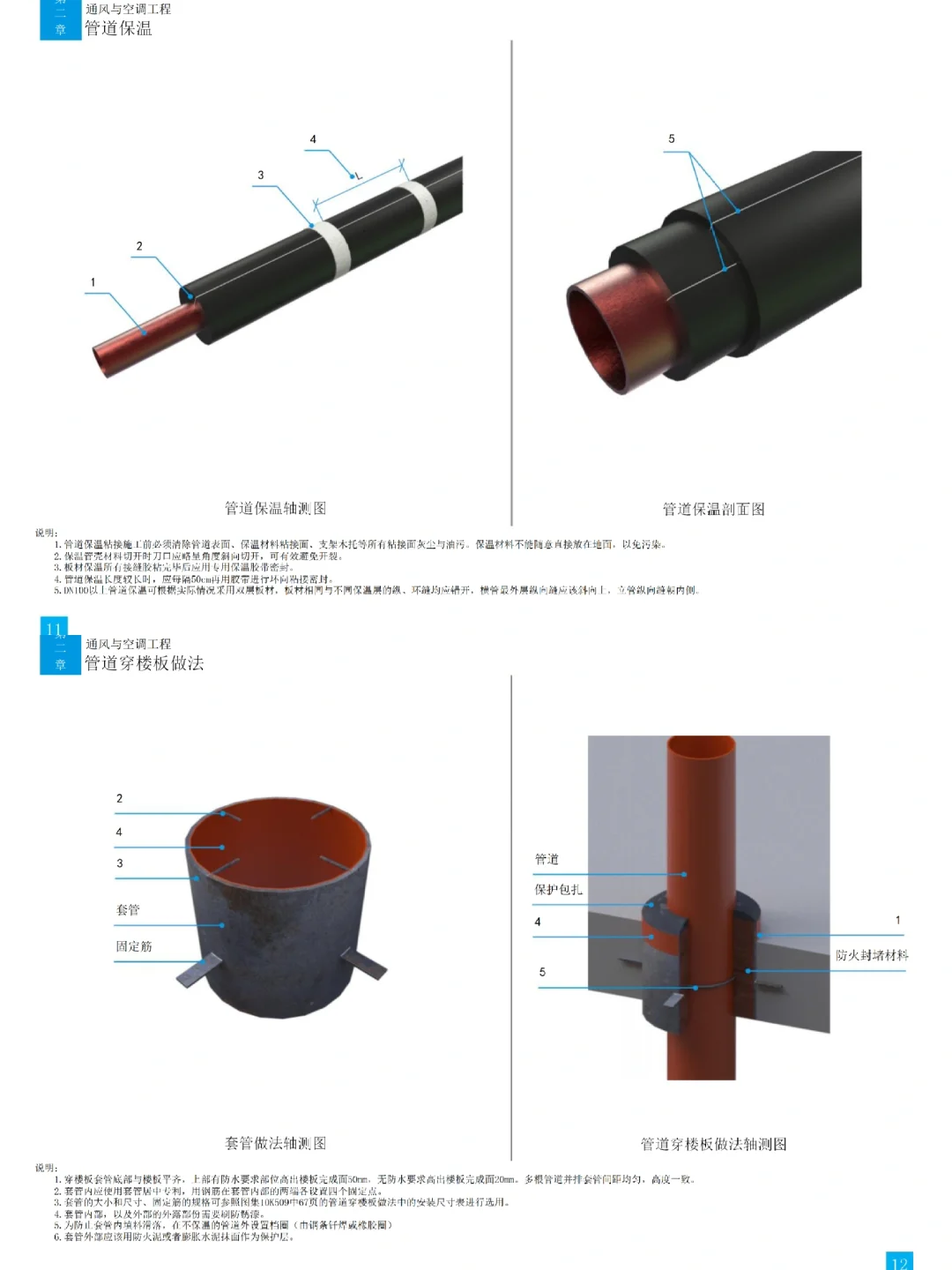 机电工程工艺标准化三维图集