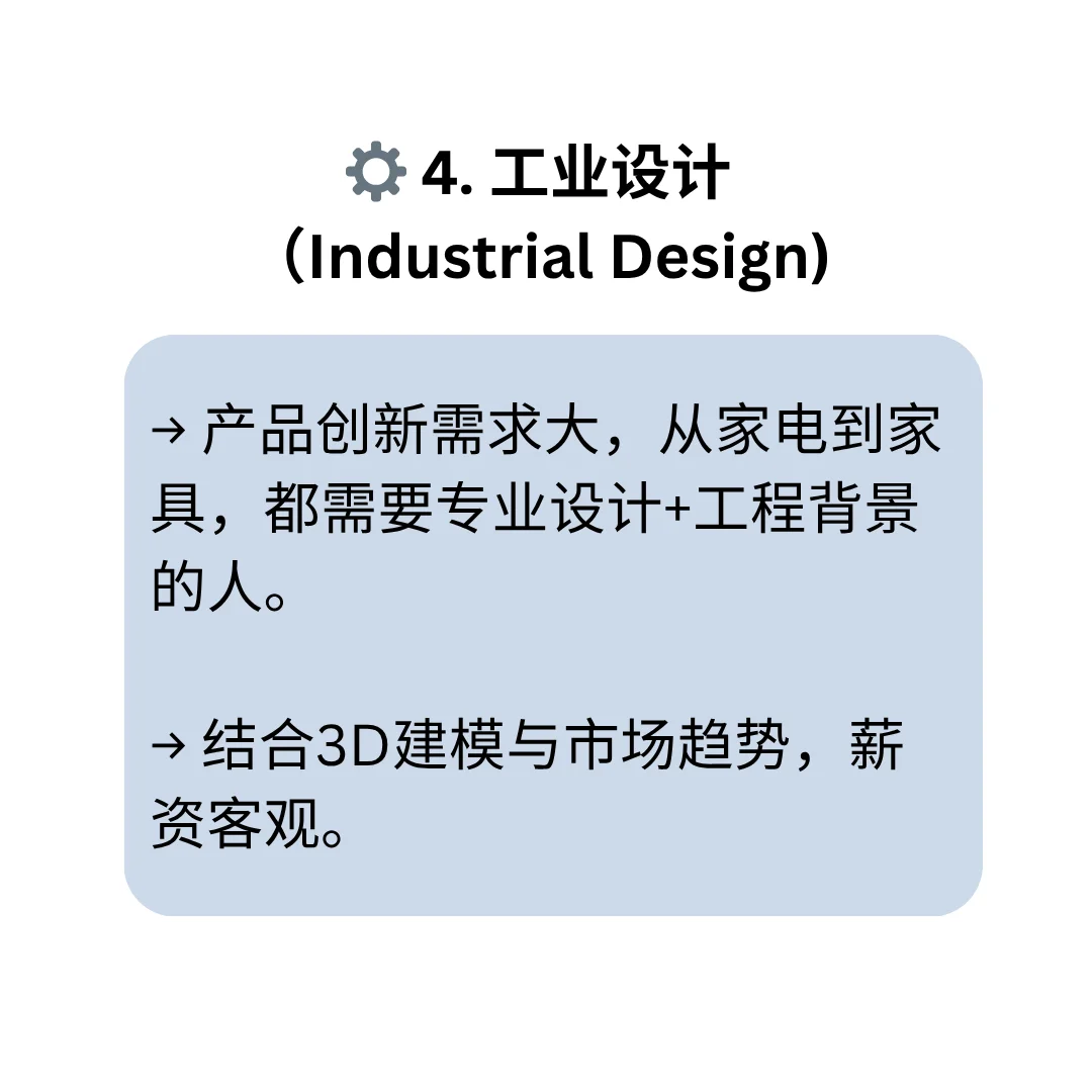 ??Tvet学院的热门行业TOP5