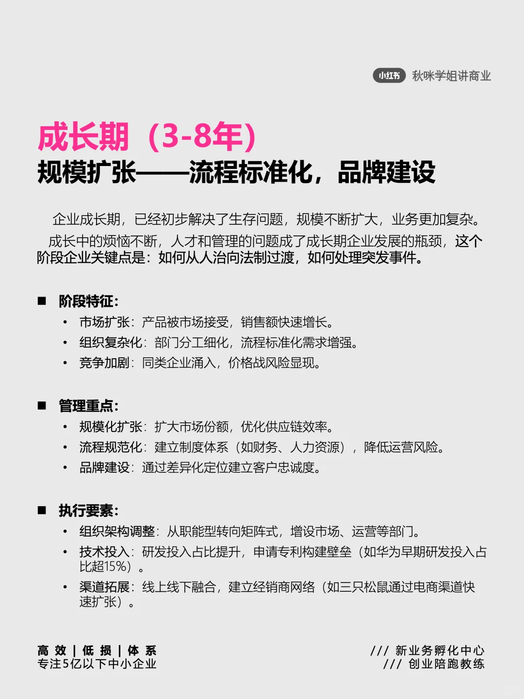 18图深度拆解 | 看懂企业全生命周期管理