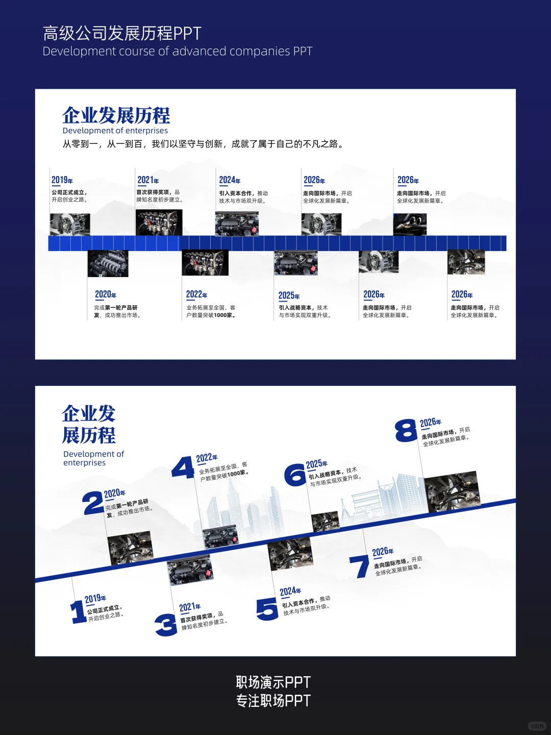 这个企业发展历程PPT也太有创意了