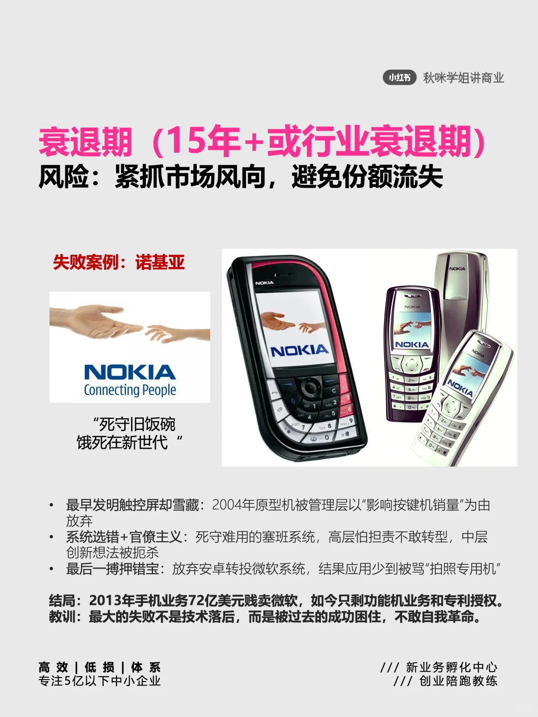 18图深度拆解 | 看懂企业全生命周期管理