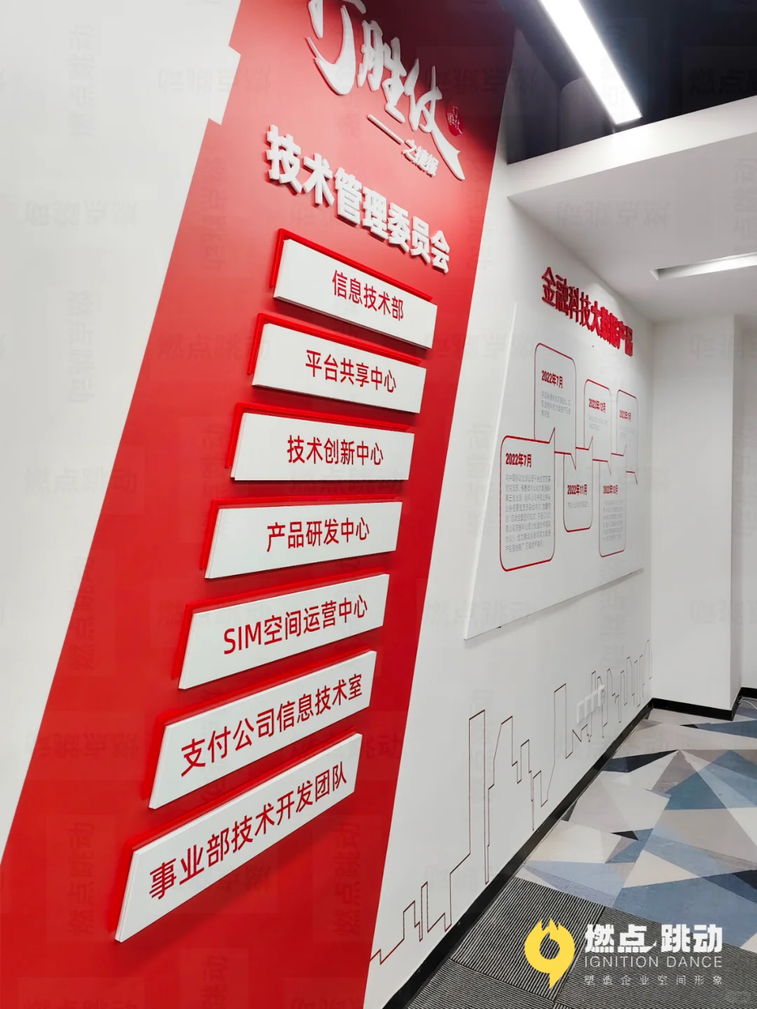 企业文化墙 | 大事记