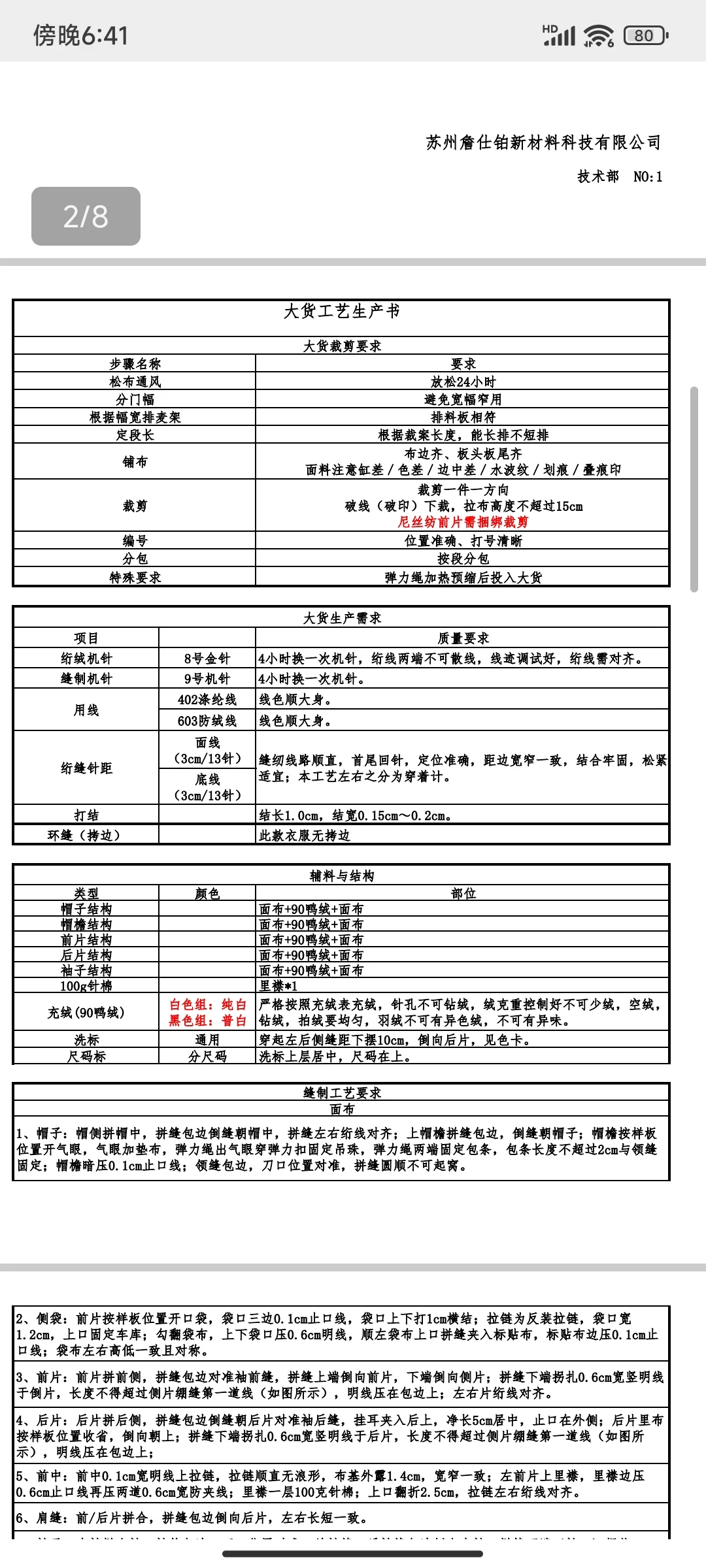 来看看一个羽绒服帽子的制作要求