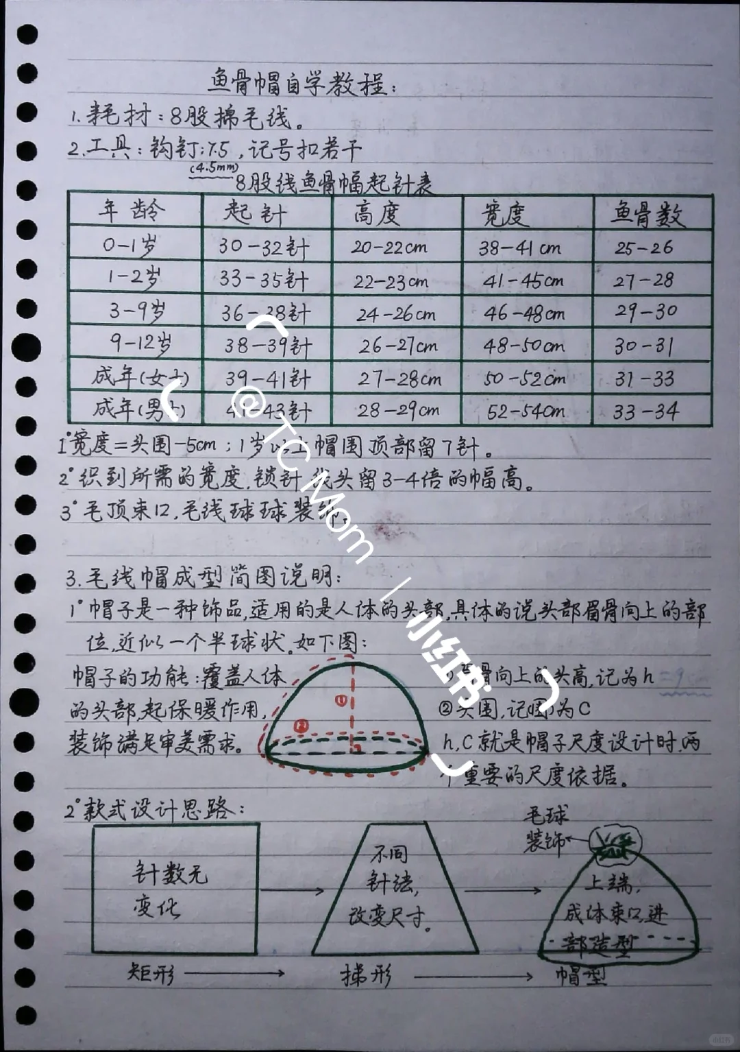 极简鱼骨帽子钩织自学教程设计