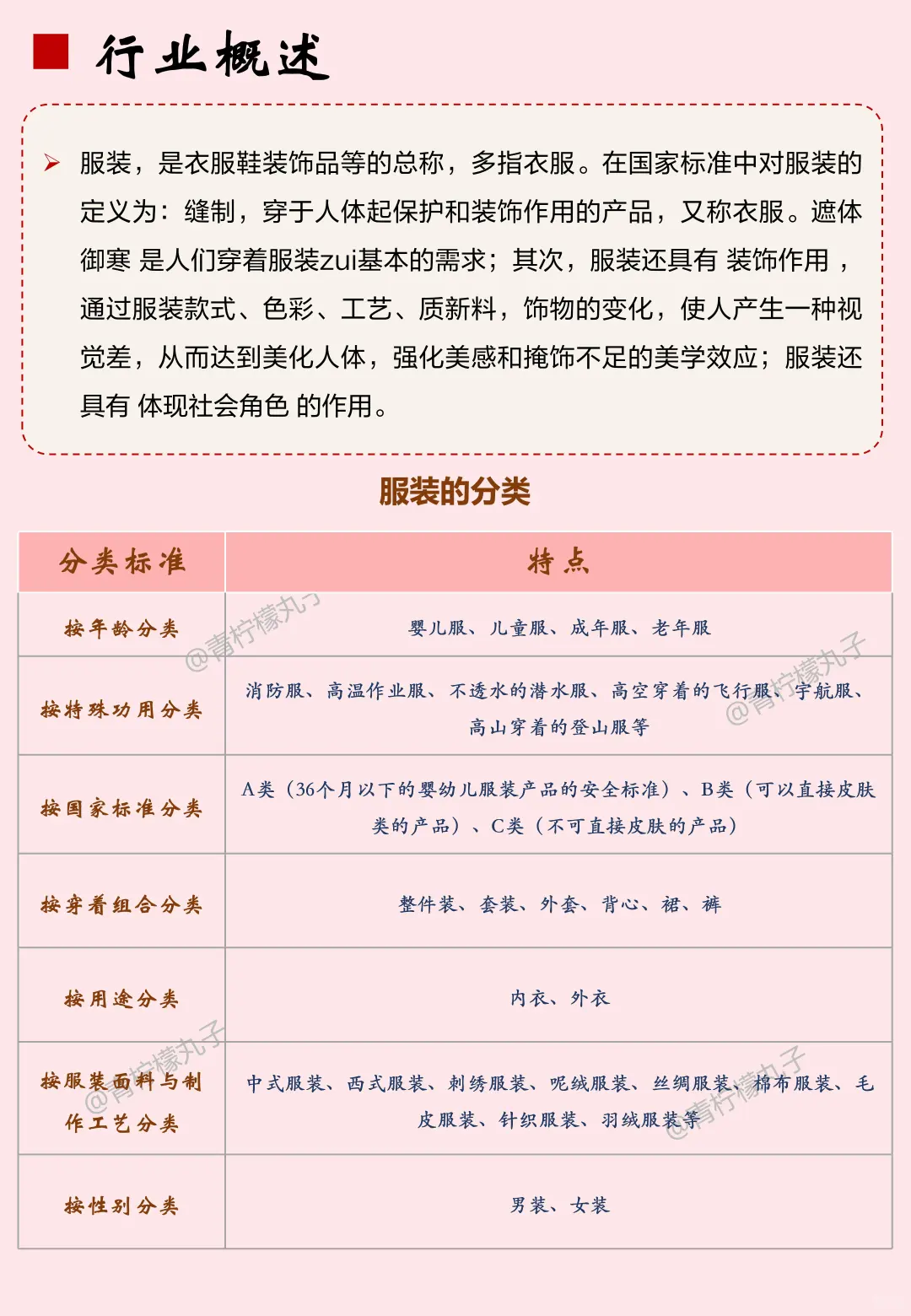 一天吃透一条产业链：服装