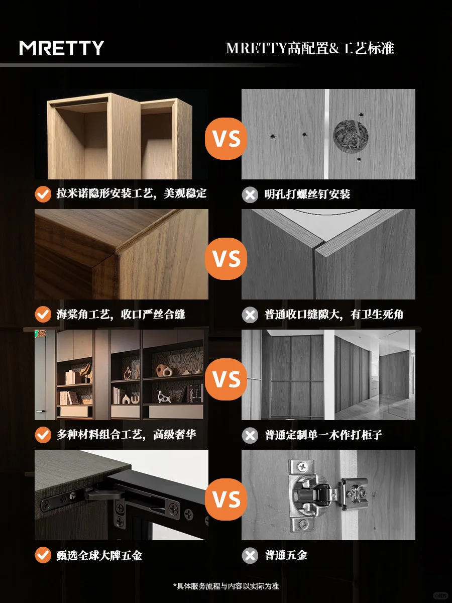 SG MRETTY高端柜类系统定制正式入驻新加坡