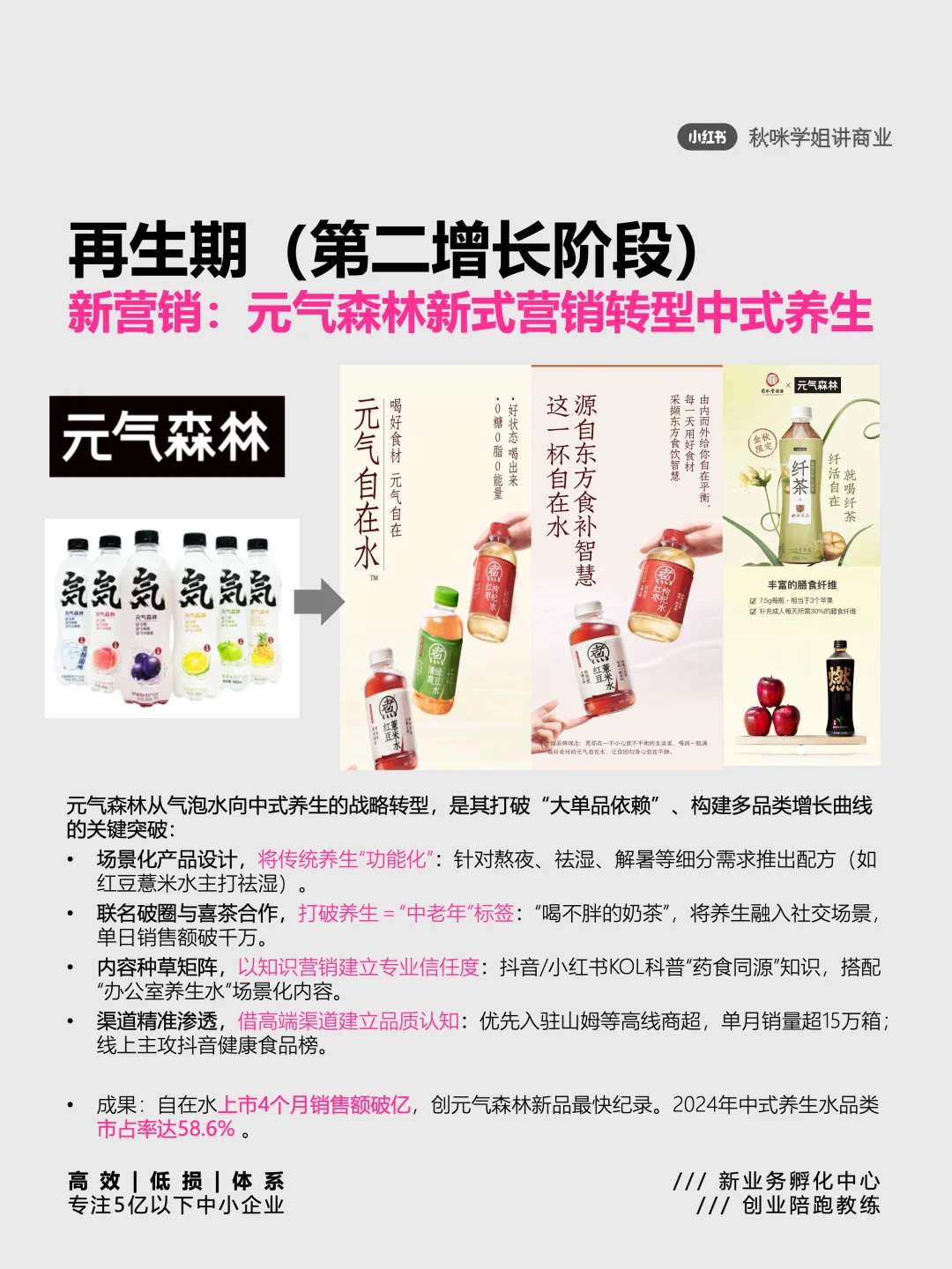 18图深度拆解 | 看懂企业全生命周期管理