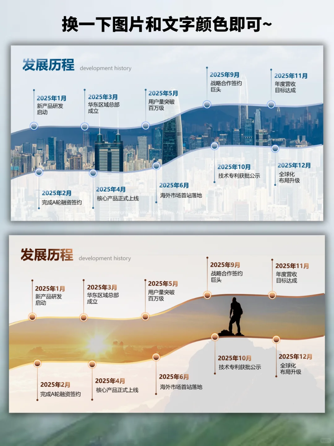 一分钟教会你PPT时间轴的高级创意排版?⏱