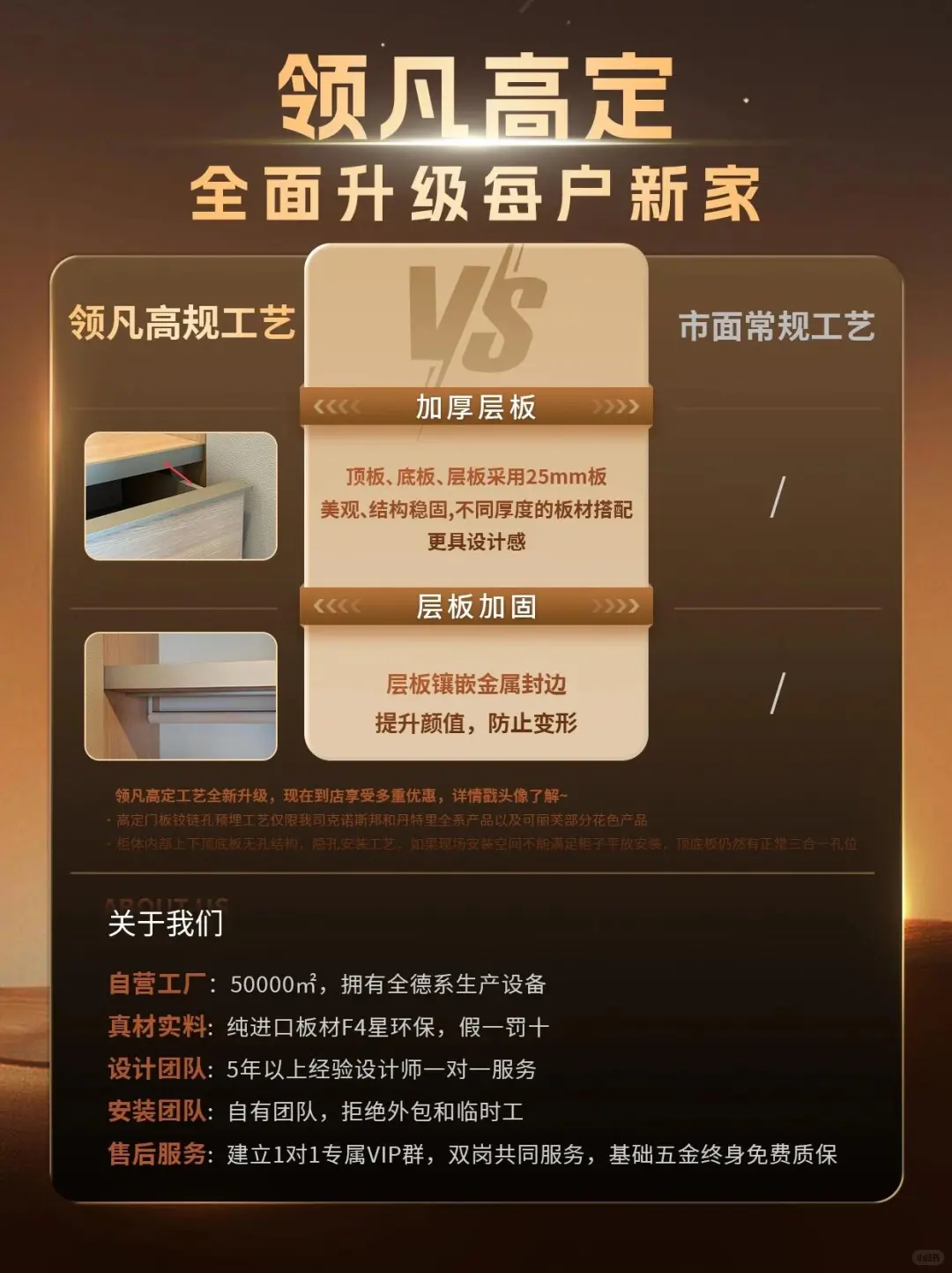 全屋定制样板房招募,2.98万33㎡进口板材