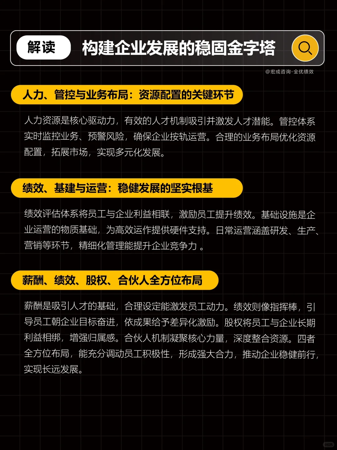 构建企业发展的稳固金字塔