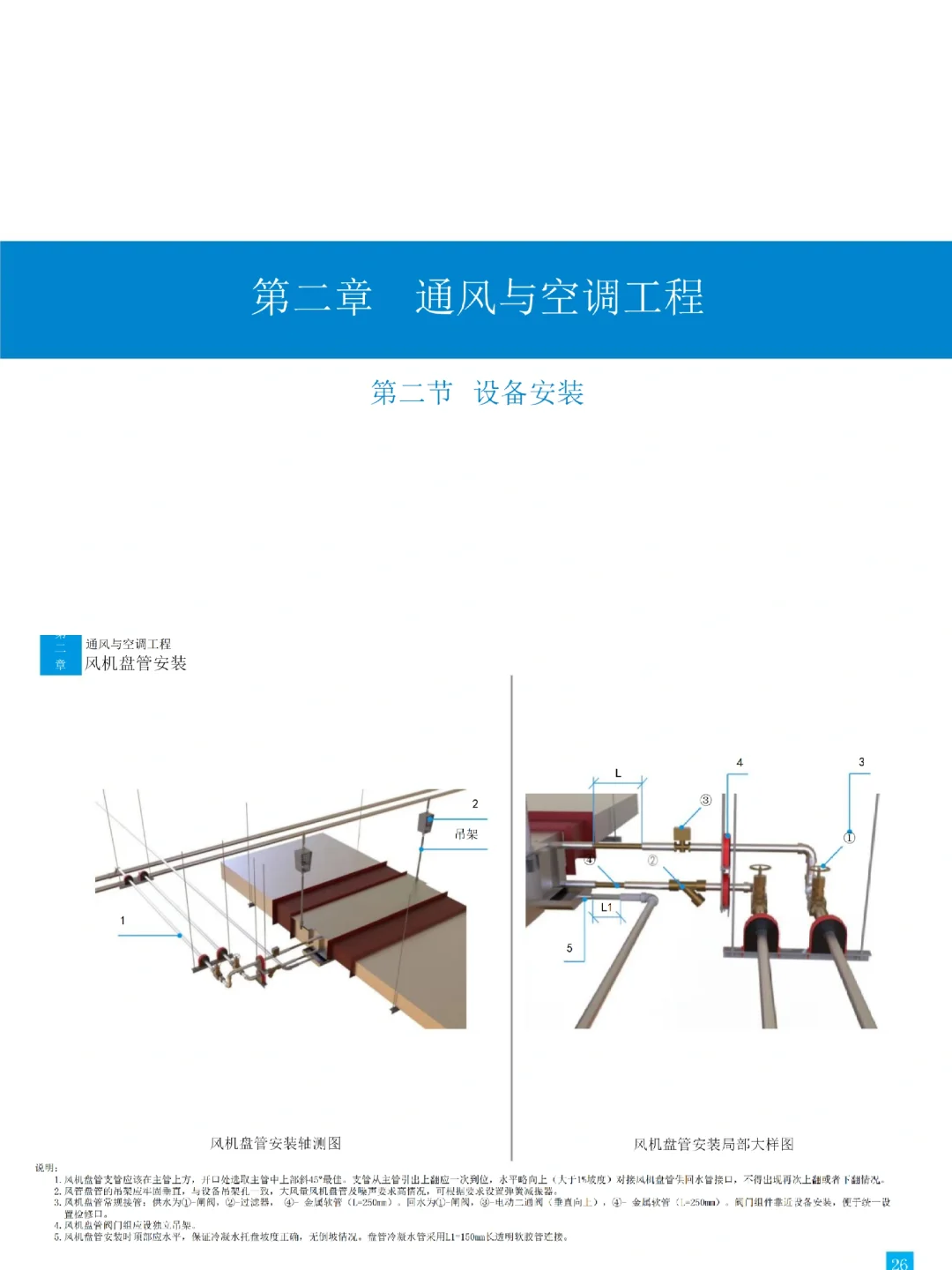 机电工程工艺标准化三维图集
