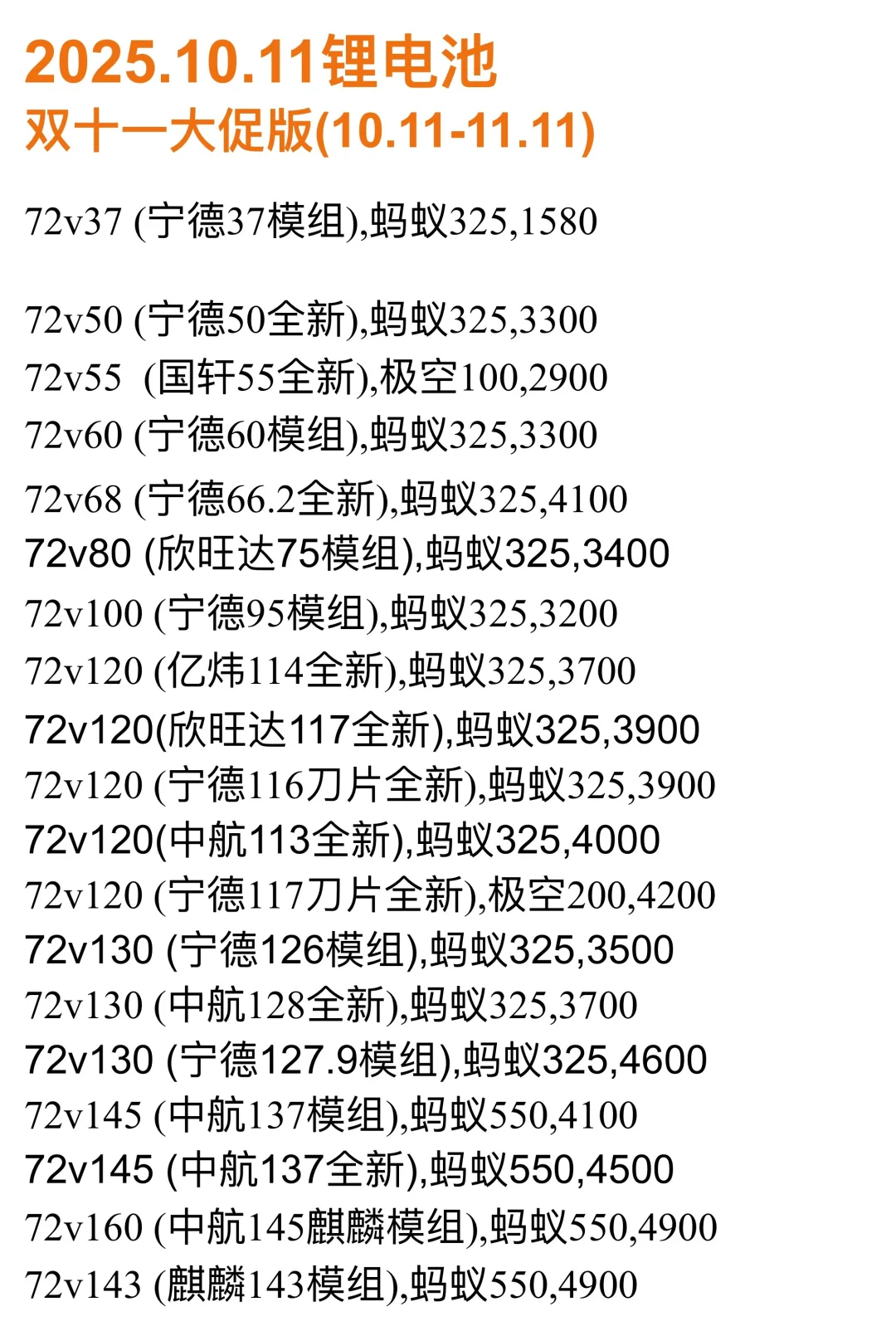 锂电这个价格真的贵了吗