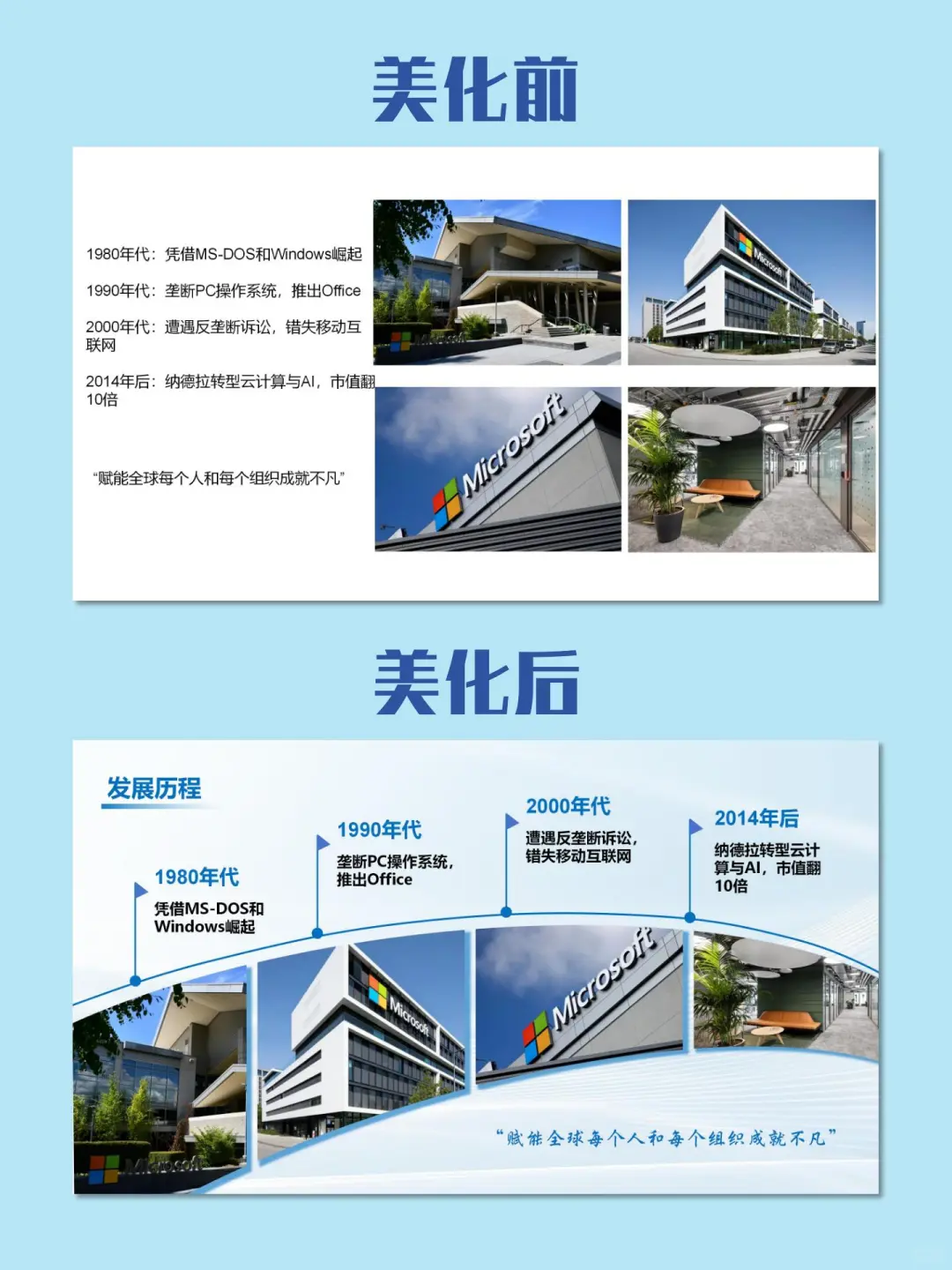 ? 公司发展史PPT时间轴这样做，高级感拉