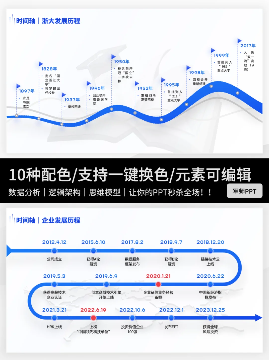 抄作业！这些巨好看的时间轴排版快用起来叭