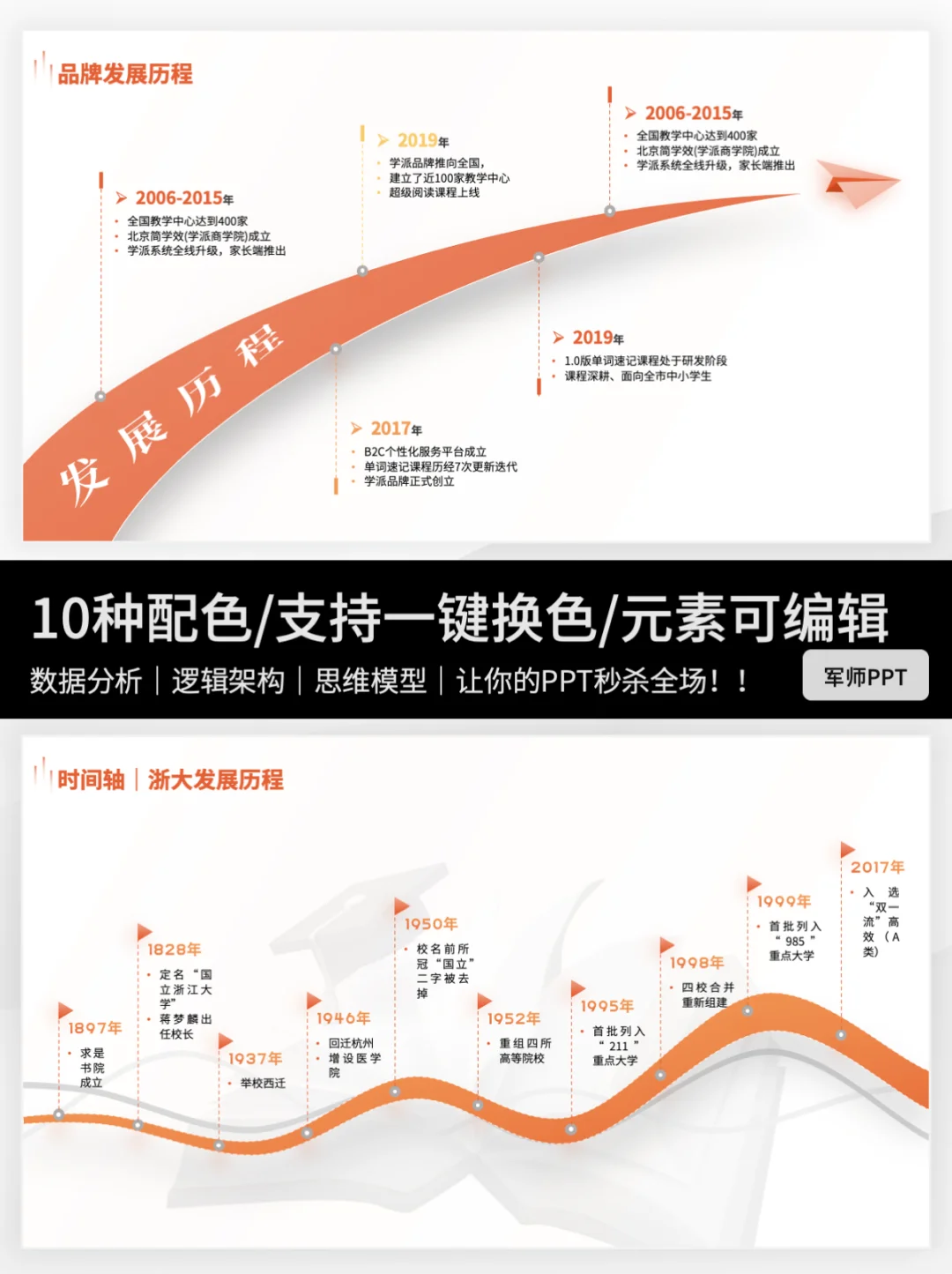 抄作业！这些巨好看的时间轴排版快用起来叭