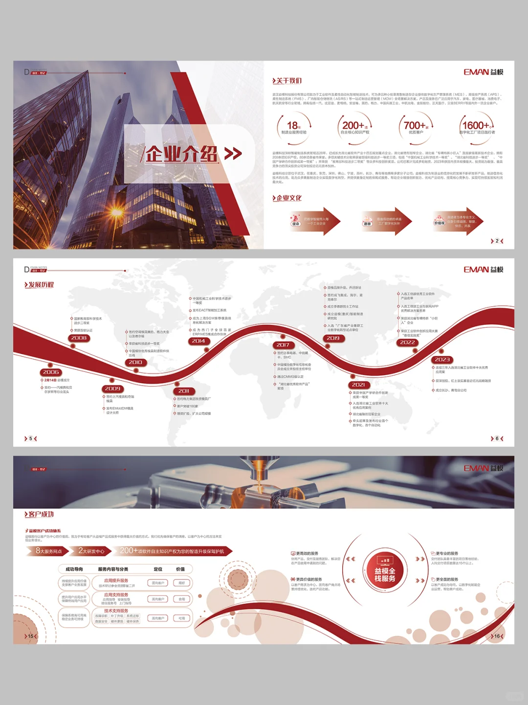 ?｜企业画册｜红色系