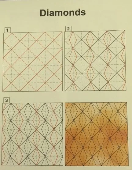 绗缝—家用缝纫机的进阶玩法?