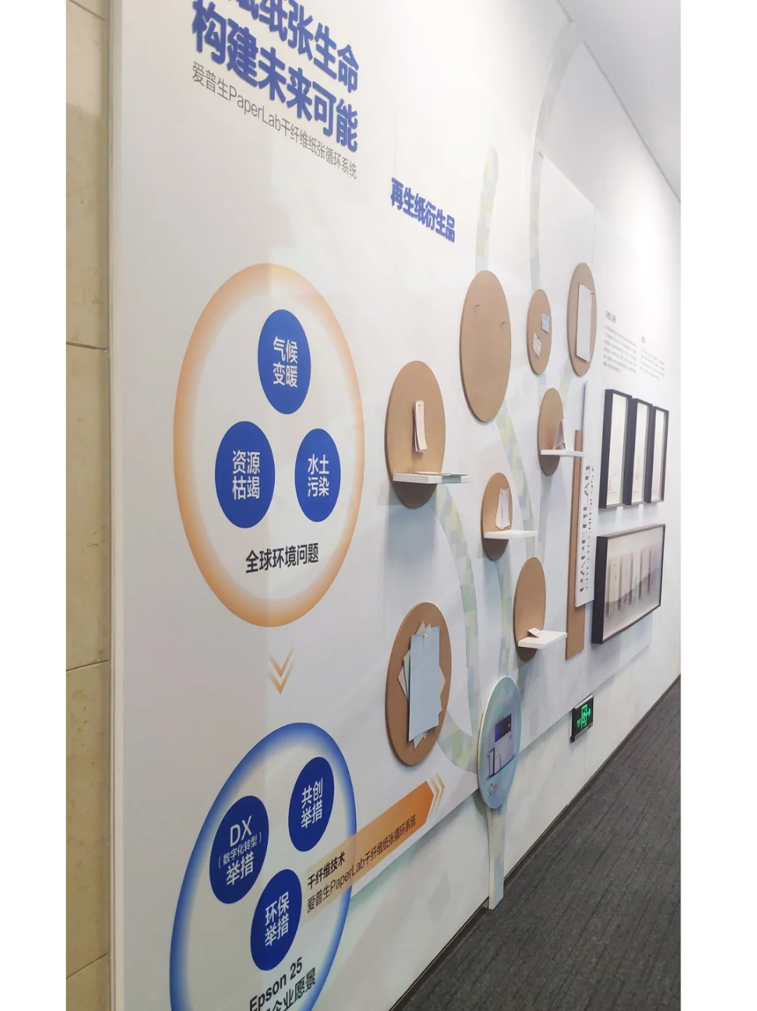 企业发展历程文化墙设计-时间轴+大事记