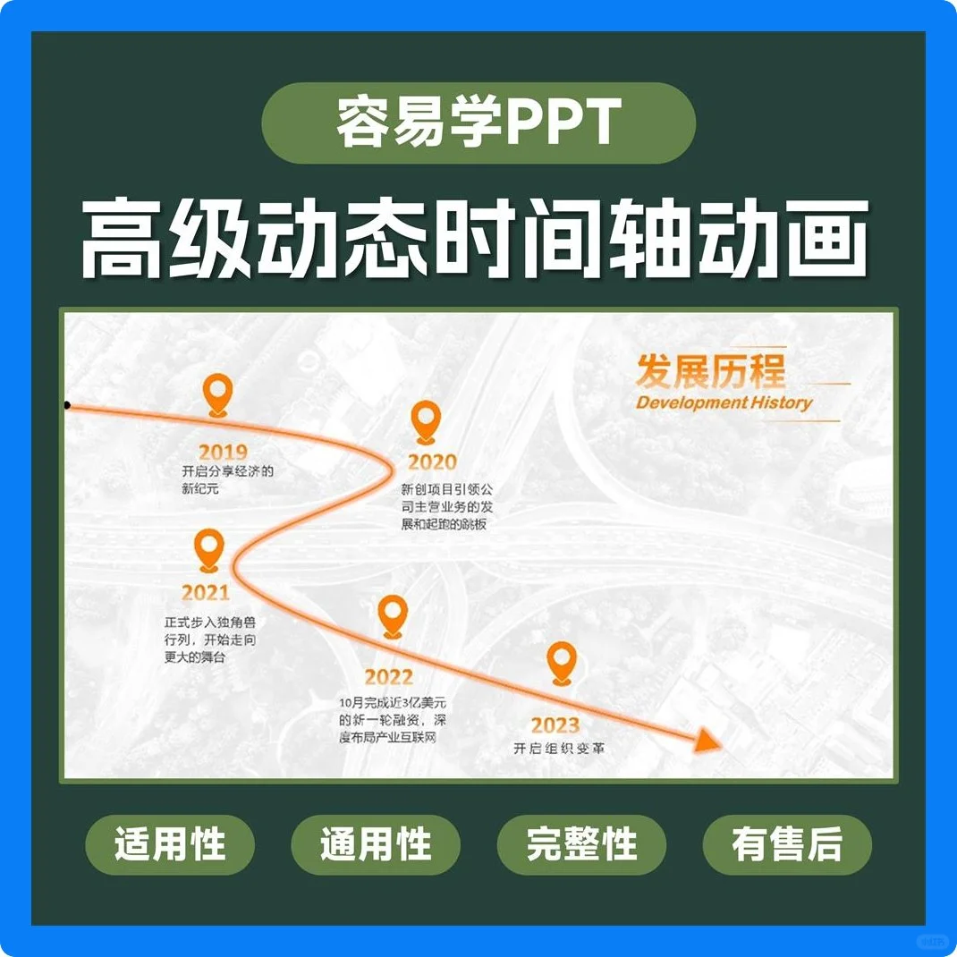 必入！高级动态企业发展历程PPT素材