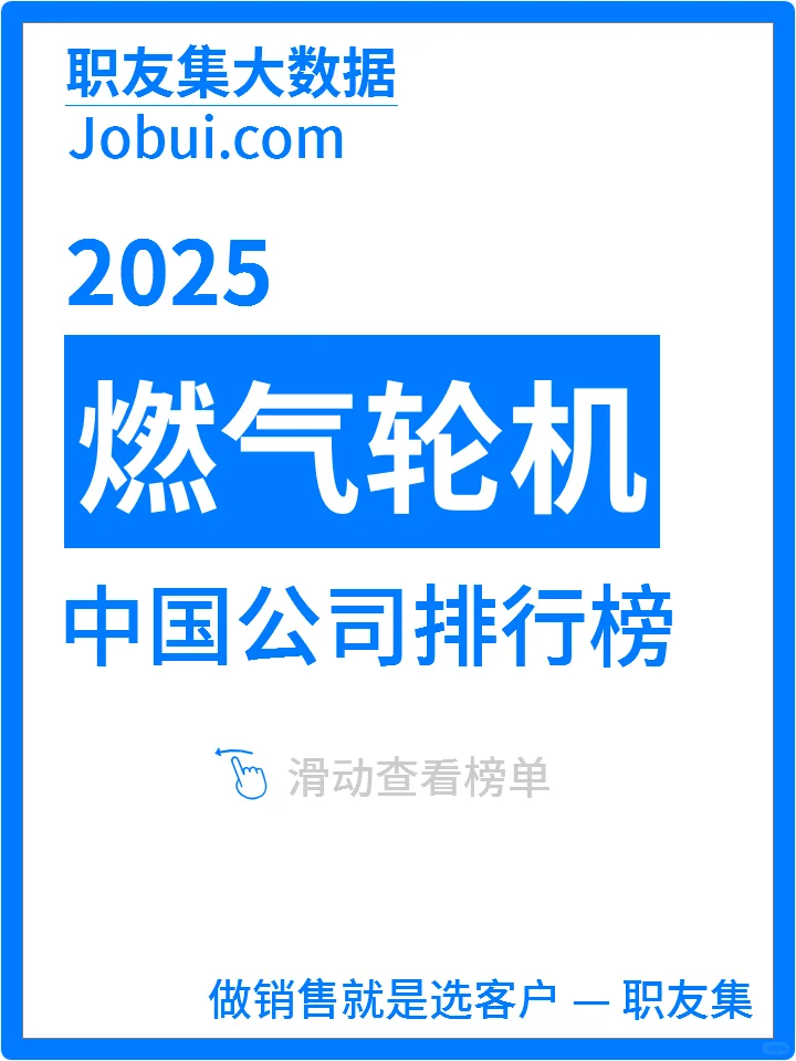 2025年中国燃气轮机公司排行榜
