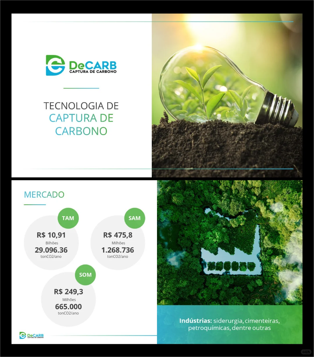 PPT关于时间轴的几种排法！