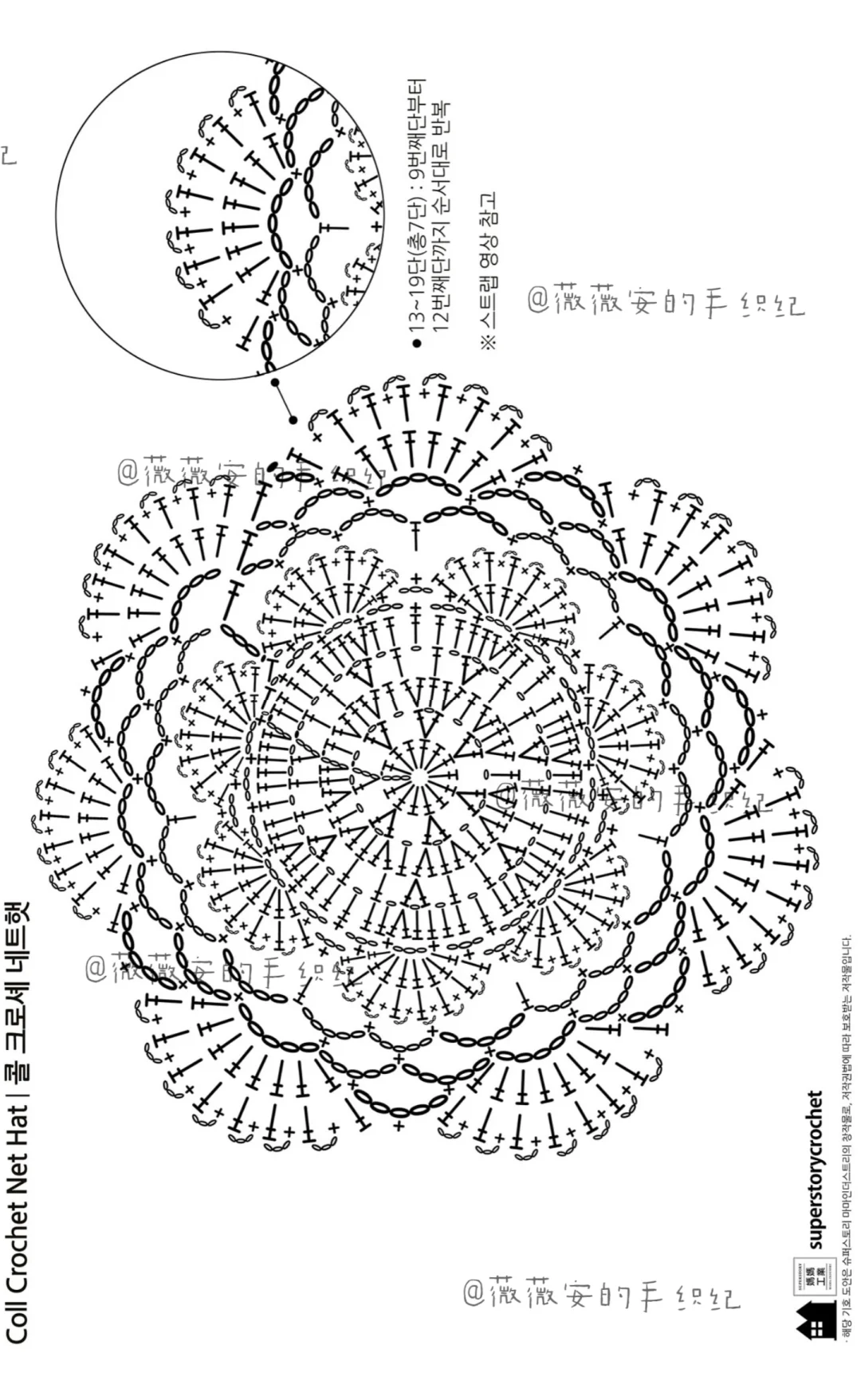 有被这蕾丝帽美哭 确定不钩一顶？［图文教程］