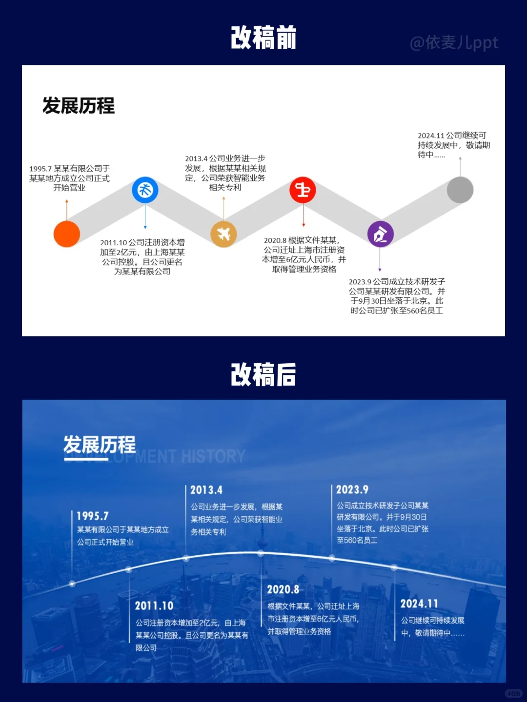 快速制作大气精美公司发展历程