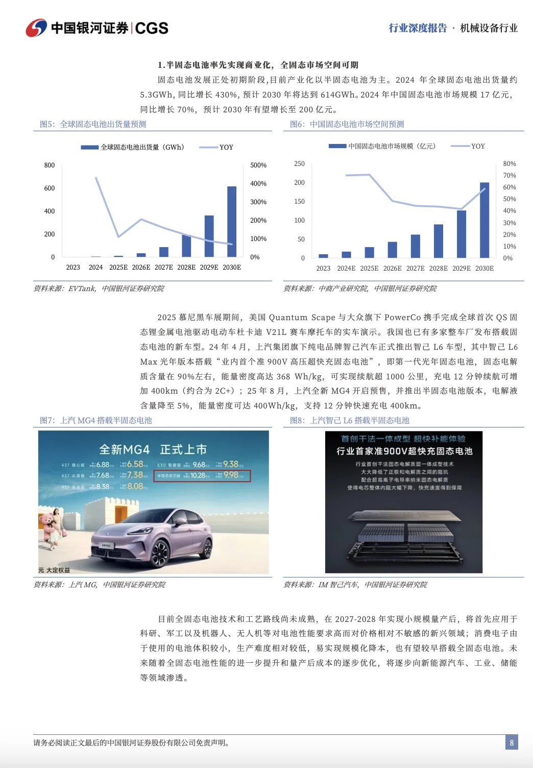 固态电池哪家强❓