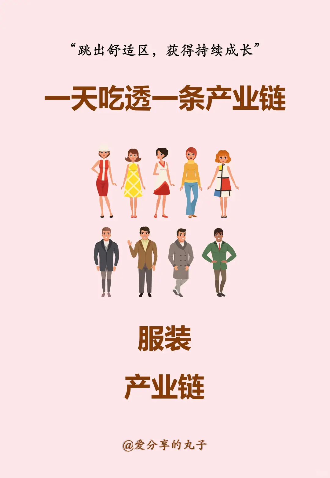 一天吃透一条产业链：服装