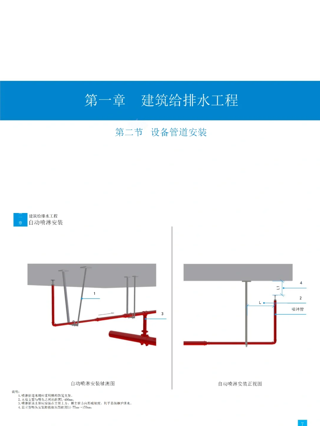 机电工程工艺标准化三维图集