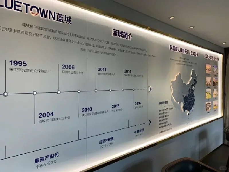 公司历程发展大事记文化墙|武汉文化墙