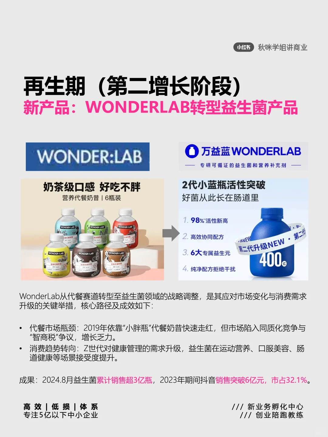 18图深度拆解 | 看懂企业全生命周期管理