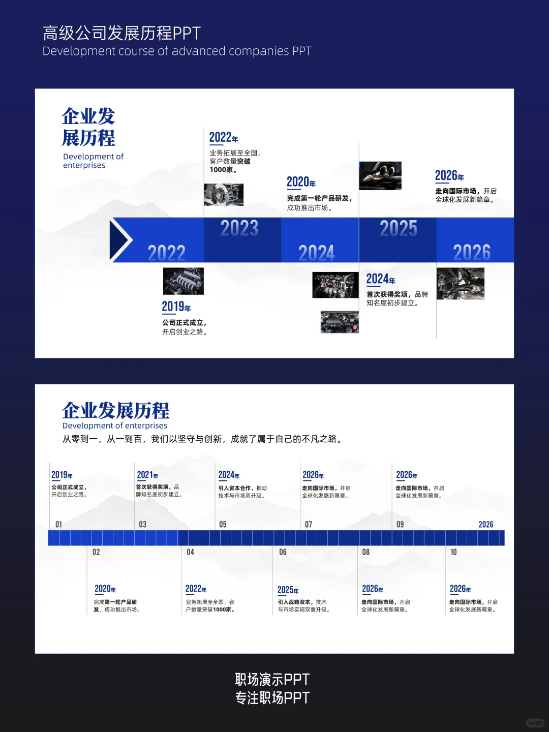 这个企业发展历程PPT也太有创意了