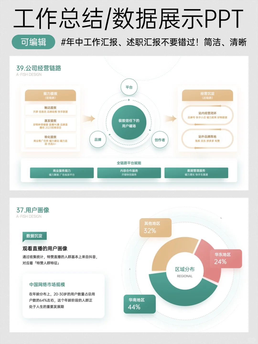 时间轴PPT这样做，领导超爱❗️➡️