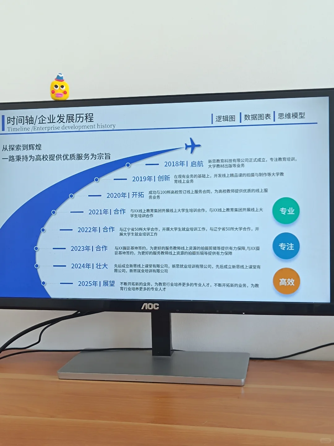 时间轴PPT，领导夸我改的清晰又高级