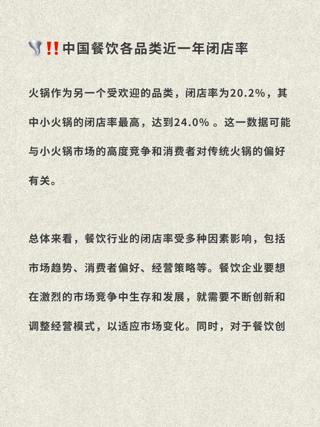 中国餐饮各品类近一年闭店率