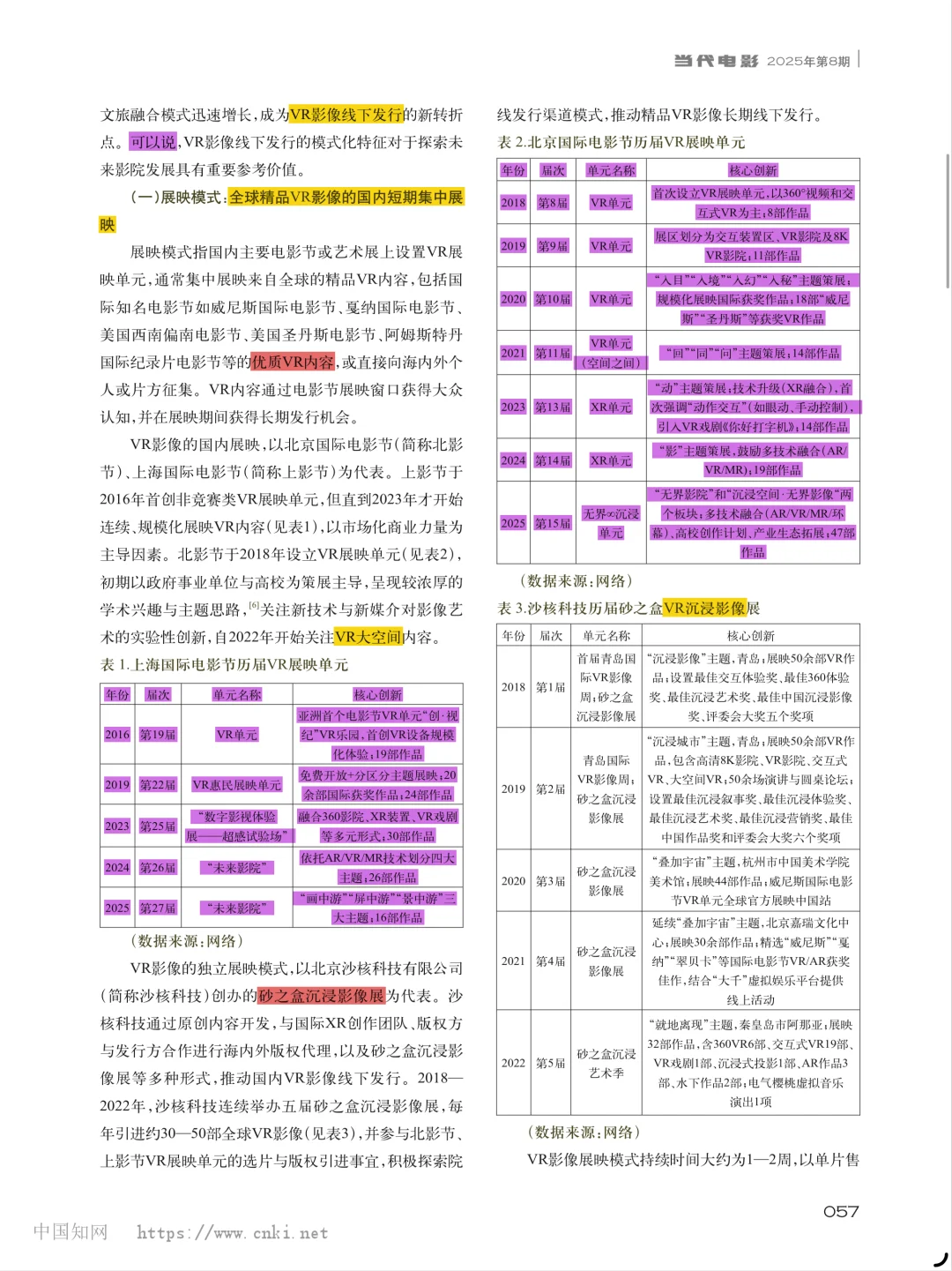 学术思辨:未来的VR影院畅想