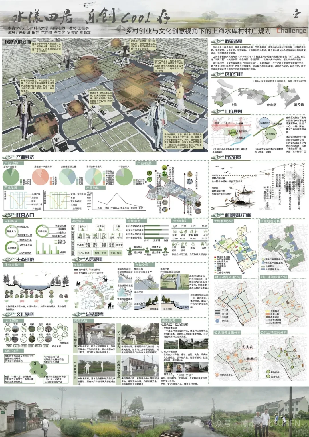 乡村创业与文化创意视角下村庄规划设计