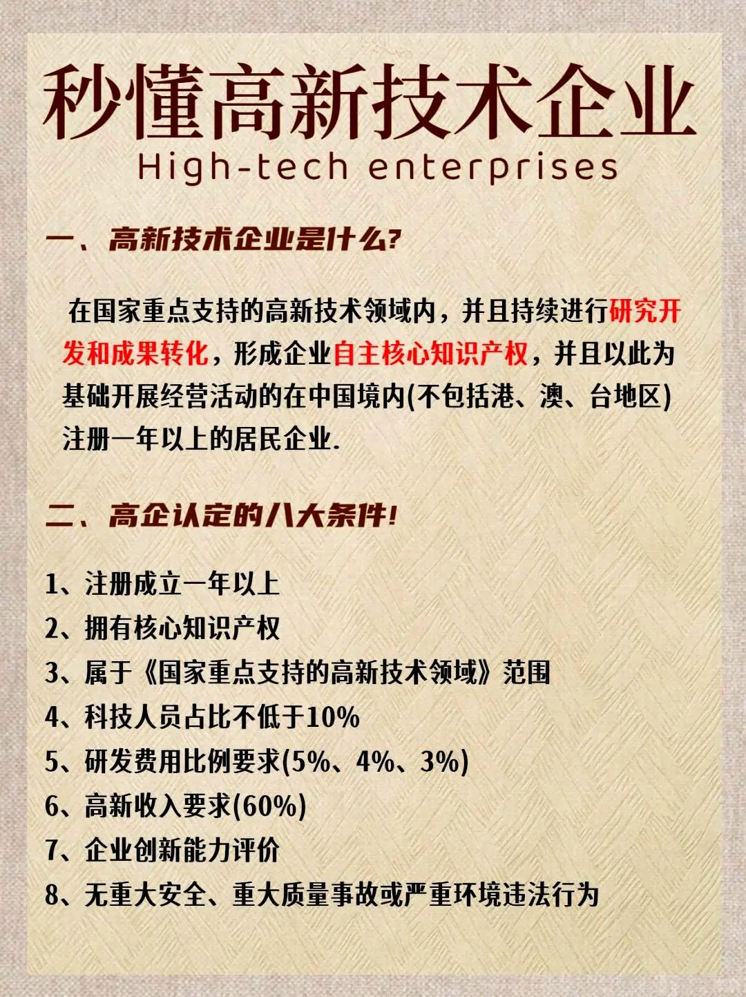 60秒带你了解高新技术企业