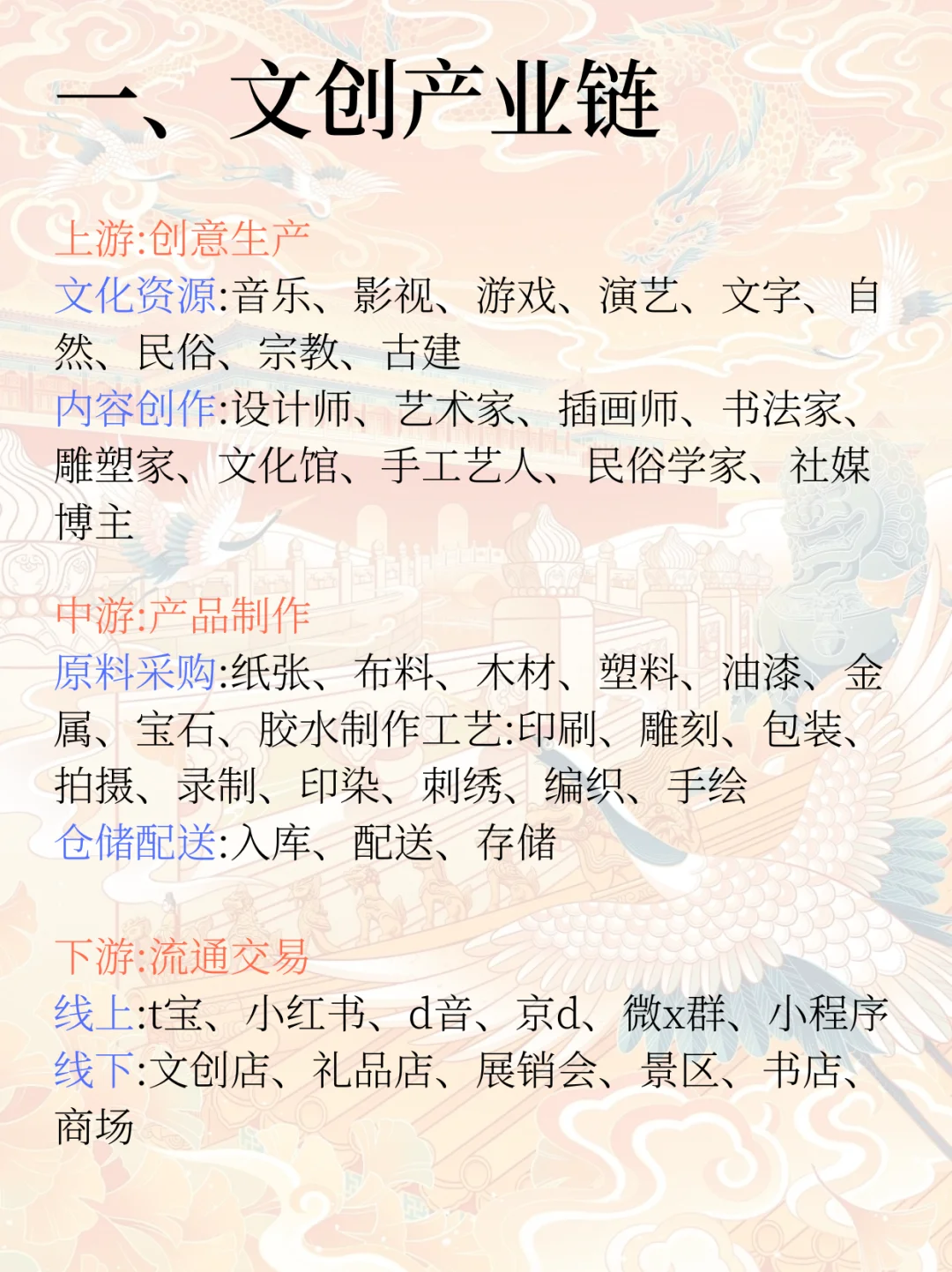 每日了解一条产业链 | 文创产业分析