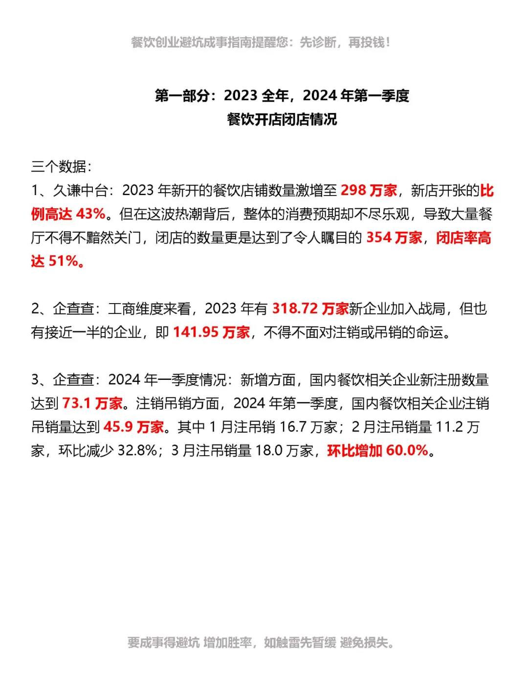 全国餐饮开店闭店数据解析-餐饮创业必看