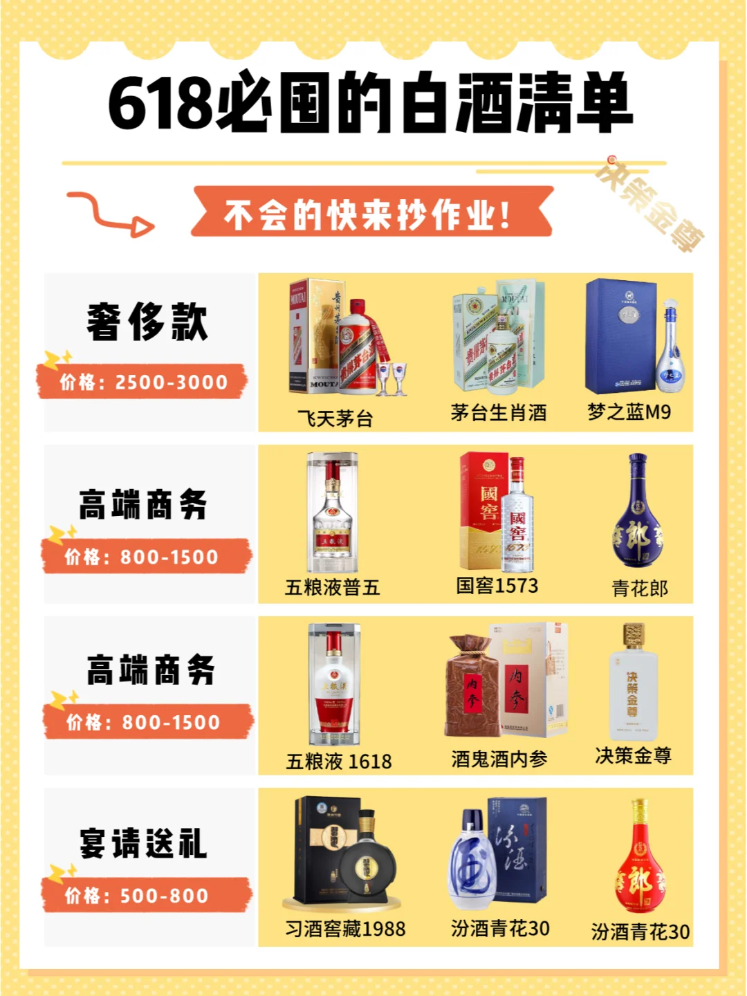 【攻略】618必囤的白酒清单