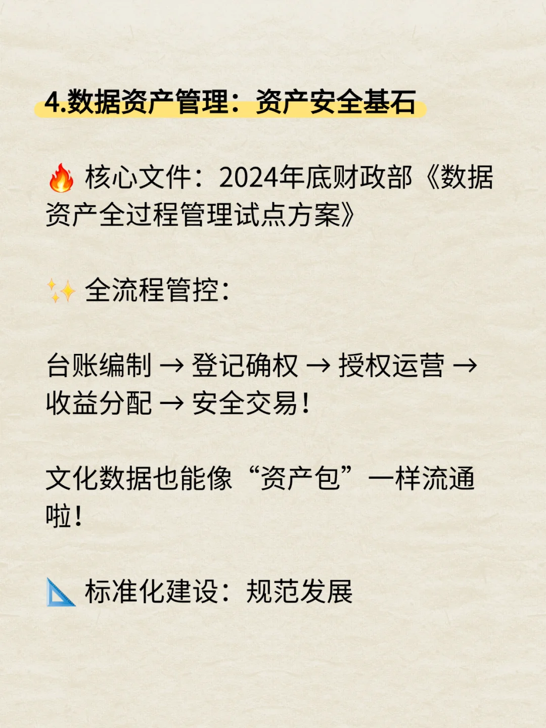 文化数字资产?2025政策红利来了!