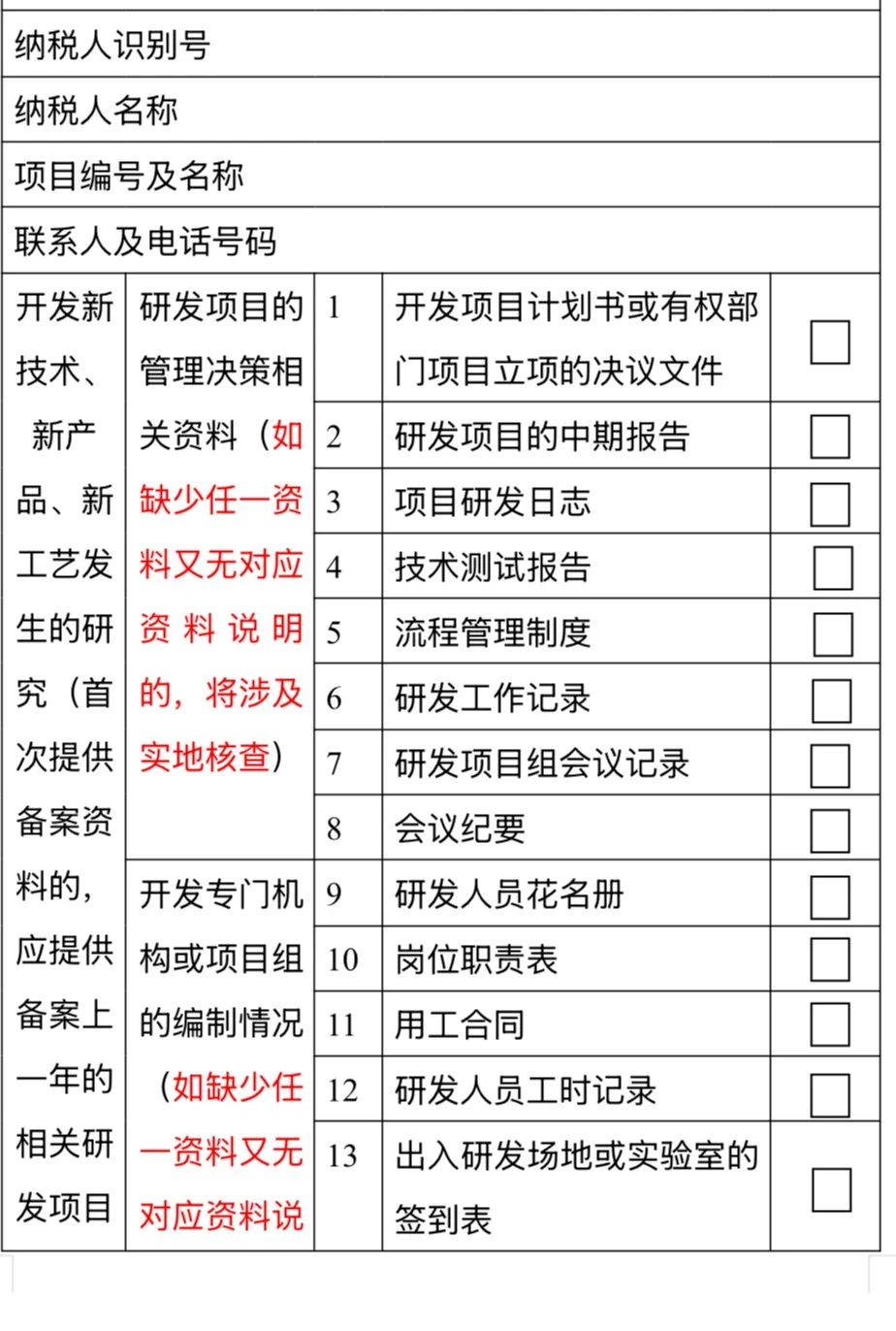 高新研发费用被总局命中临界点（Part1)