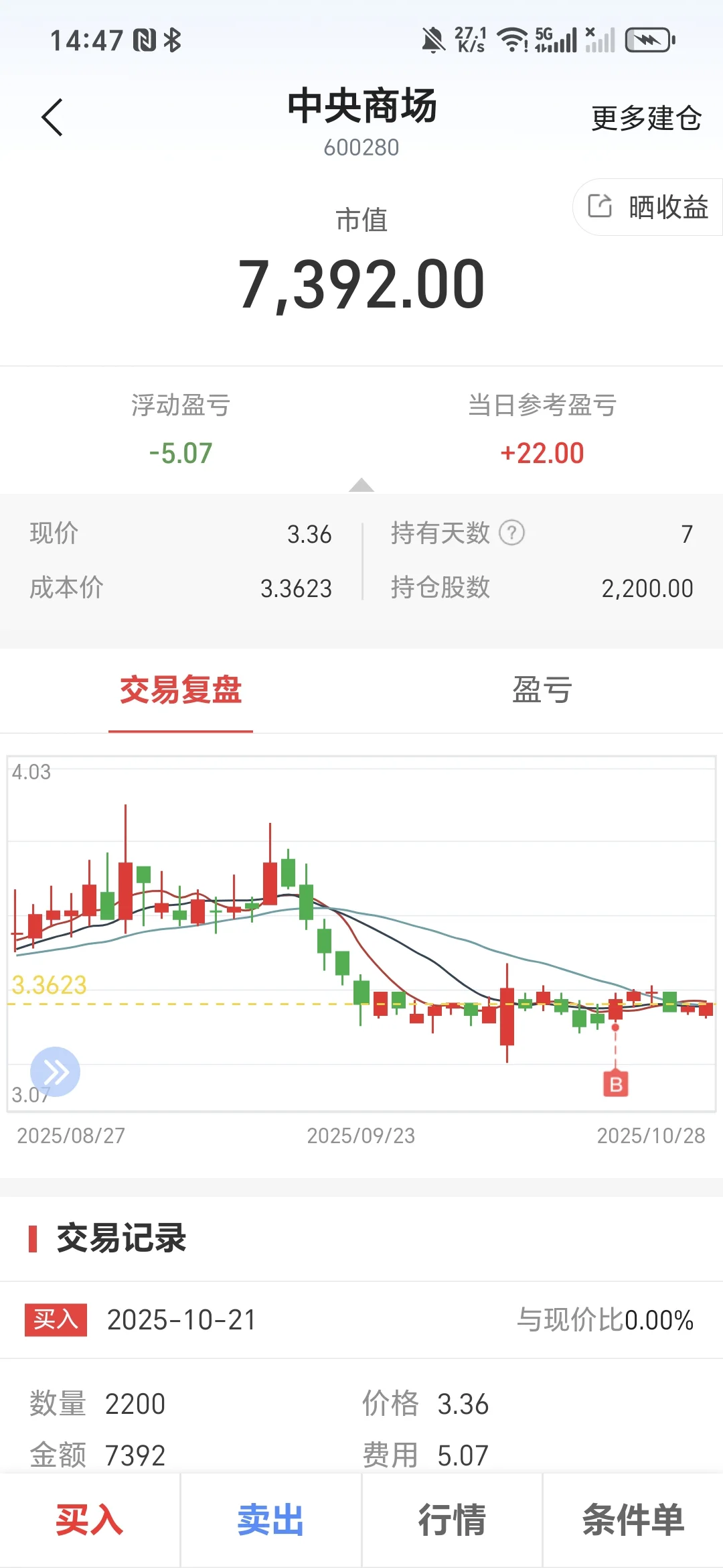 双十一快到了是否关注商百旅游文化传媒系列