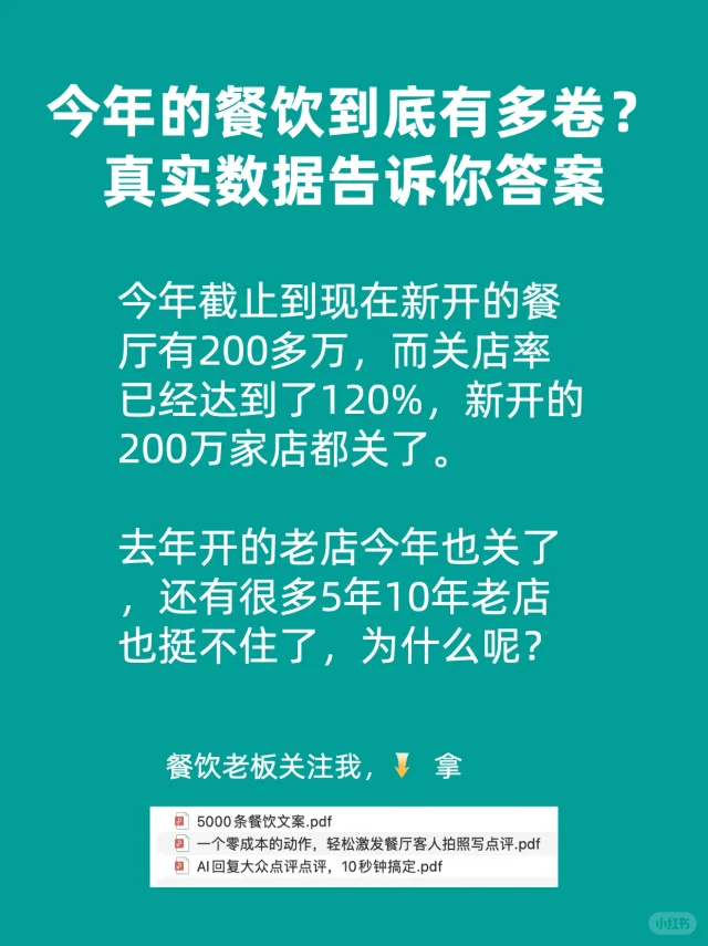 2023年的餐饮业到底有多卷?