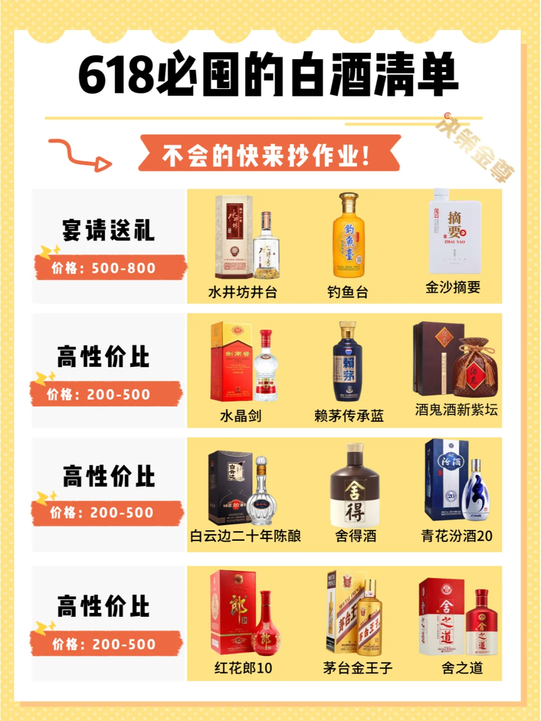 【攻略】618必囤的白酒清单