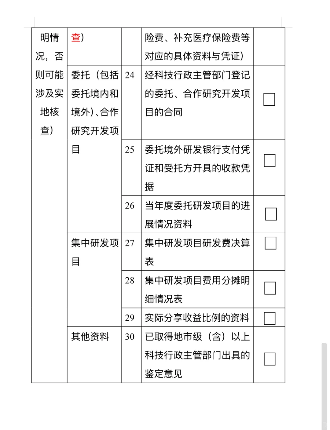 高新研发费用被总局命中临界点（Part1)