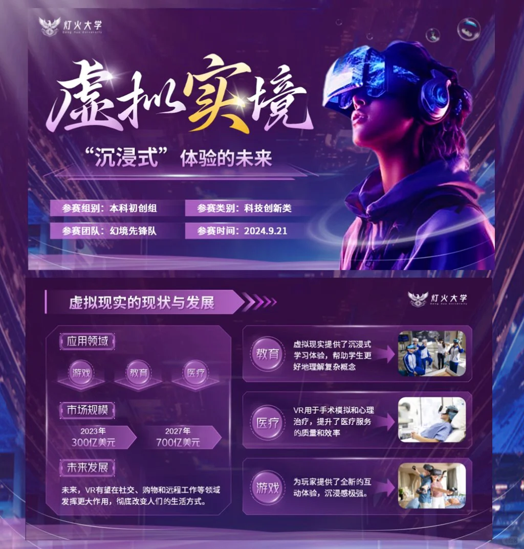 创赛PPT制作分享-虚拟实境