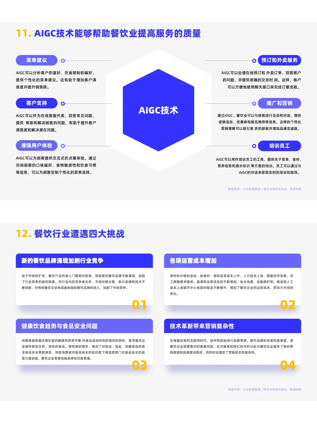 餐饮资料分享|2024年餐饮行业市场简析